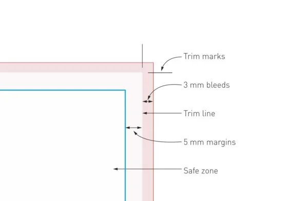 Top 5 Printing Design Mistakes Businesses Should Avoid in 2025-26: print and signage detail 3
